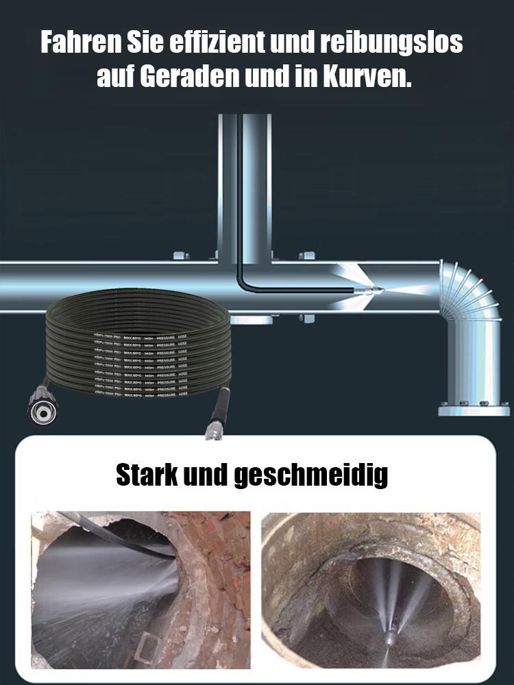 🚀【Rohrreiniger mit Hochdruck | 10 Meter automatischer Schlauch | Einfache Lösung für Rohrverstopfungen】💦 ✅