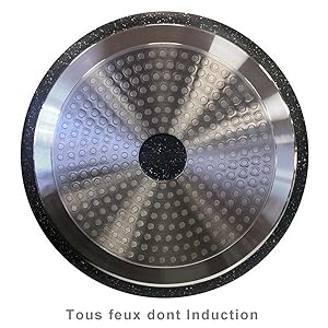 induction pierre