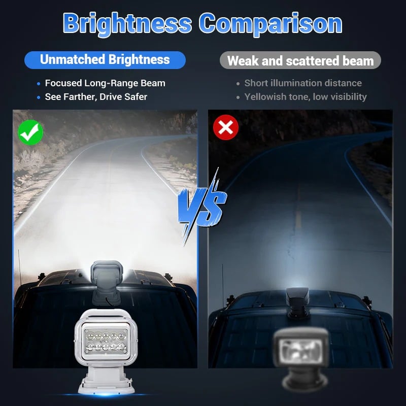 🔥Last Day 49% OFF💥LED Searchlight,Cordless Work Light