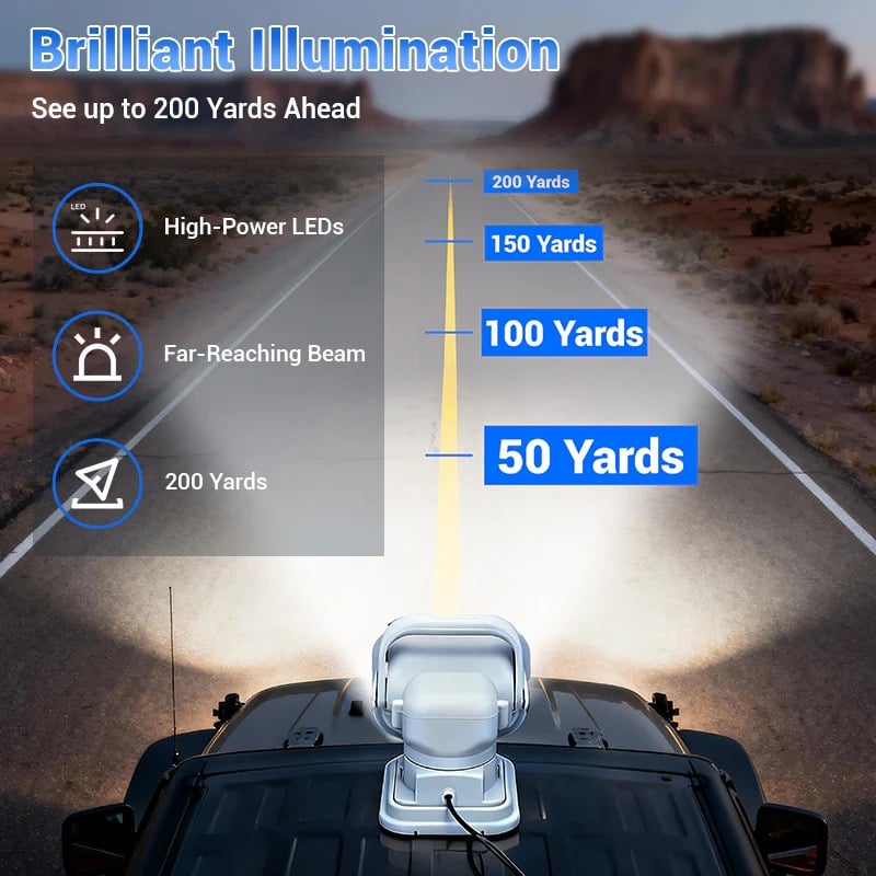 🔥Last Day 49% OFF💥LED Searchlight,Cordless Work Light