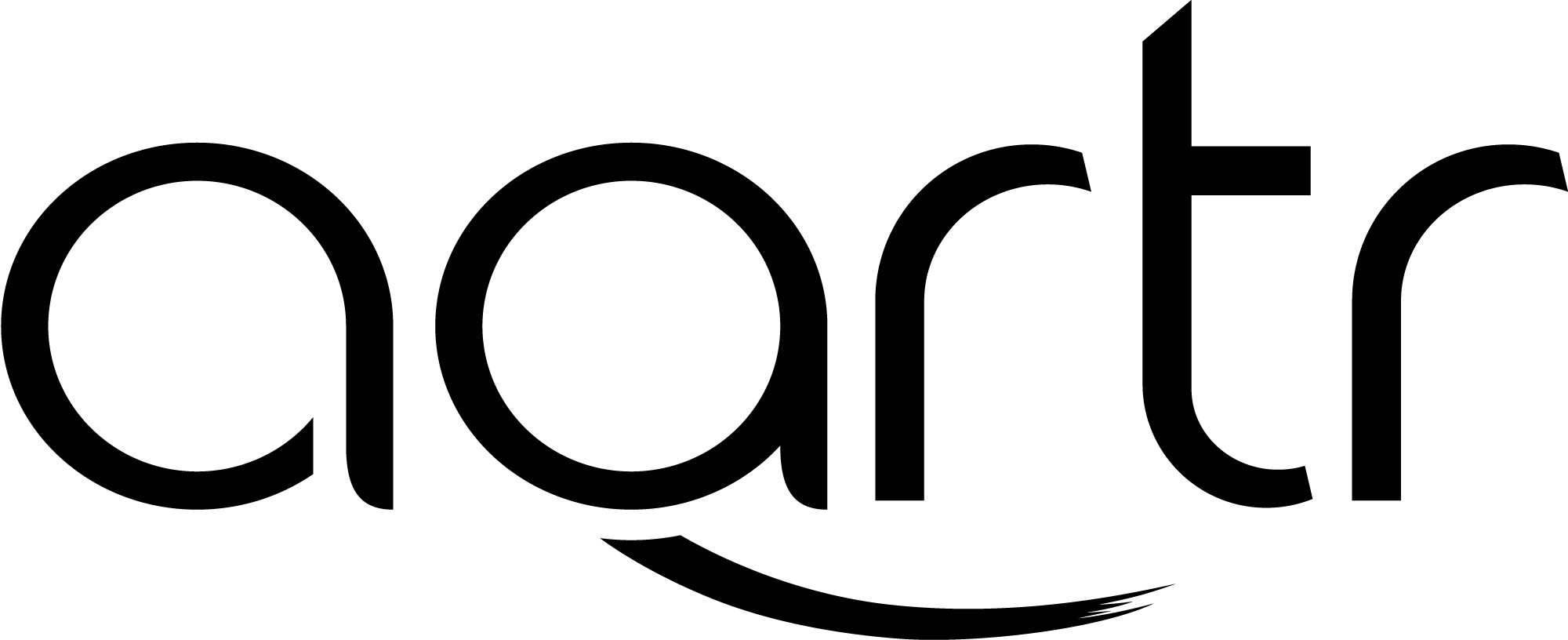 AARTR