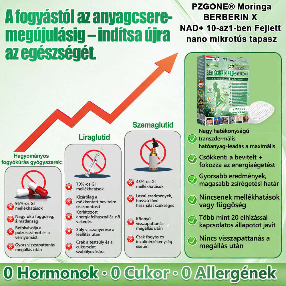 🇭🇺𝗛𝗶𝘃𝗮𝘁𝗮𝗹𝗼𝘀 Á𝗿𝘂𝗵á𝘇 |  💯 𝗣𝗭𝗚𝗢𝗡𝗘® 𝗠𝗼𝗿𝗶𝗻𝗴𝗮·𝗕𝗲𝗿𝗯𝗲𝗿𝗶𝗻𝗲×𝗡𝗔𝗗+ 𝟭𝟬‑𝗶𝗻‑𝟭 𝗧𝗮𝗽𝗮𝘀𝘇 (𝗡𝗮𝗽𝗼𝗻𝘁𝗮 𝗲𝗴𝘆𝘀𝘇𝗲𝗿, 𝟳 𝗻𝗮𝗽 𝗮𝗹𝗮𝘁𝘁 𝗹á𝘁𝗵𝗮𝘁ó 𝘃á𝗹𝘁𝗼𝘇á𝘀)✅ 𝗘𝗹𝗵í𝘇á𝘀, 𝗹𝗮𝘇𝗮 𝗯ő𝗿, 𝗰𝘂𝗸𝗼𝗿𝗯𝗲𝘁𝗲𝗴𝘀é𝗴, 𝗮𝗹𝘃á𝘀𝗶 𝗮𝗽𝗻𝗼é, í𝘇ü𝗹𝗲𝘁𝗶 𝗽𝗿𝗼𝗯𝗹é𝗺á𝗸 𝗸𝗲𝘇𝗲𝗹é𝘀é𝗿𝗲.