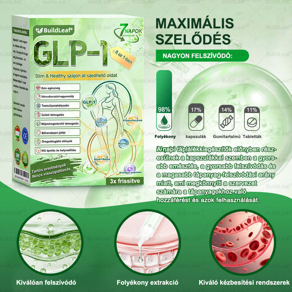 ✔️Hivatalos Bolt | BuildLeaf® GLP-1 8-az-1 Slim & Egészséges Oldat (Napi 1 adag · Eredmény 7 nap alatt),Segíti a fogyást, védi a szívet, szabályozza a cukorszintet, javítja az emésztést és az ízületeket — miközben feszesíti a bőrt és növeli az energiát.