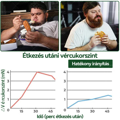 ✨✨🇭🇺 Hivatalos bolt | 💫 TAYUOO® Moringa · Berberin × NAD+ 10 az 1-ben Fejlett Nano Mikrotűs Tapasz (naponta csak egyszer, látható változás 7 nap alatt) ✅ elhízás, megereszkedett bőr, cukorbetegség, alvási apnoe, ízületi panaszok és még sok más esetén