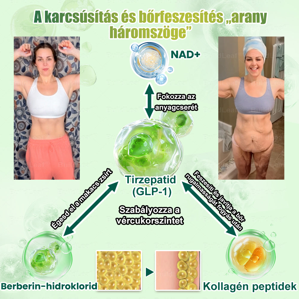 ✔️Hivatalos Bolt | BuildLeaf® GLP-1 8-az-1 Slim & Egészséges Oldat (Napi 1 adag · Eredmény 7 nap alatt),Segíti a fogyást, védi a szívet, szabályozza a cukorszintet, javítja az emésztést és az ízületeket — miközben feszesíti a bőrt és növeli az energiát.