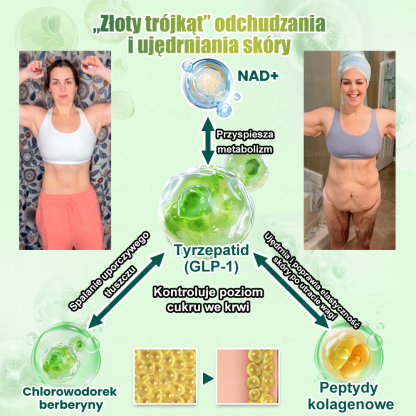[Copy]🍃Oficjalny sklep Polska | BuildLeaf® GLP-1 8-w-1 Fit & Vital Rozwiązanie (Jednorazowe dziennie, widoczne zmiany w ciągu 7 dni) ✅ Otyłość, zdrowie sercowo-naczyniowe, cukrzyca, bezdech senny, zdrowie jelit, problemy ze stawami i inne.