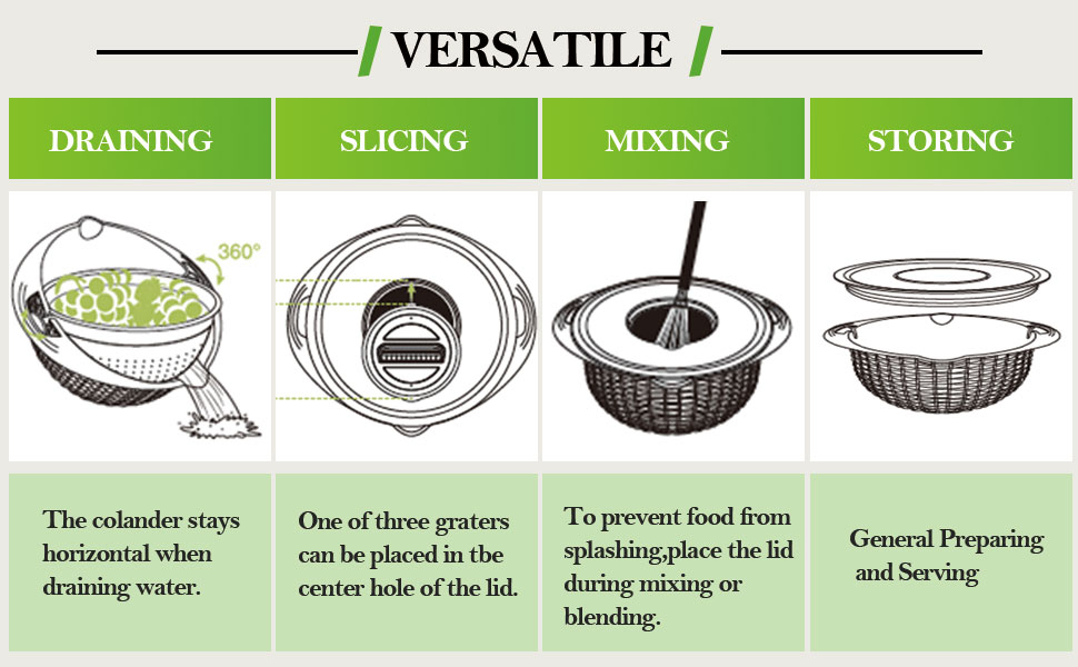 strainer and colander