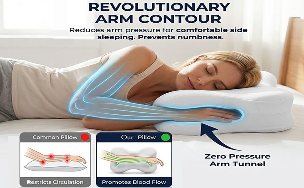 Arm Tunnel Design