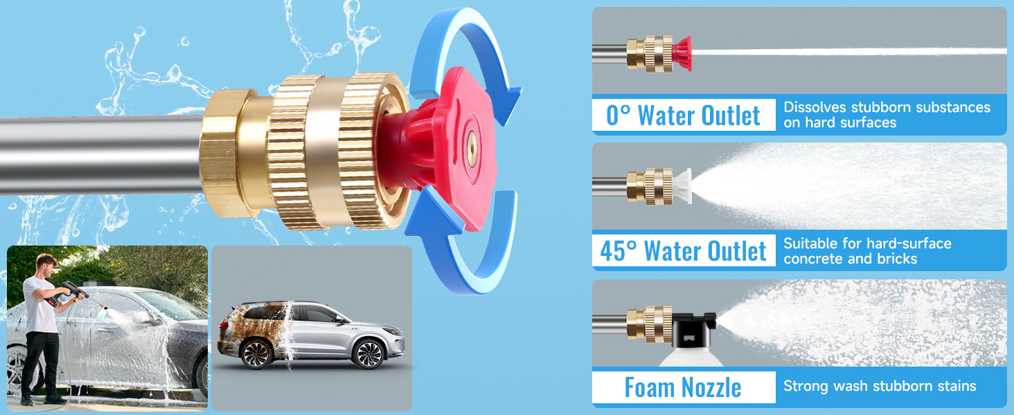 Portable Battery Power Washer