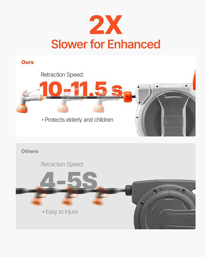 Retractable Garden Hose Reel - 100ft Wall-Mounted System 🌿💧