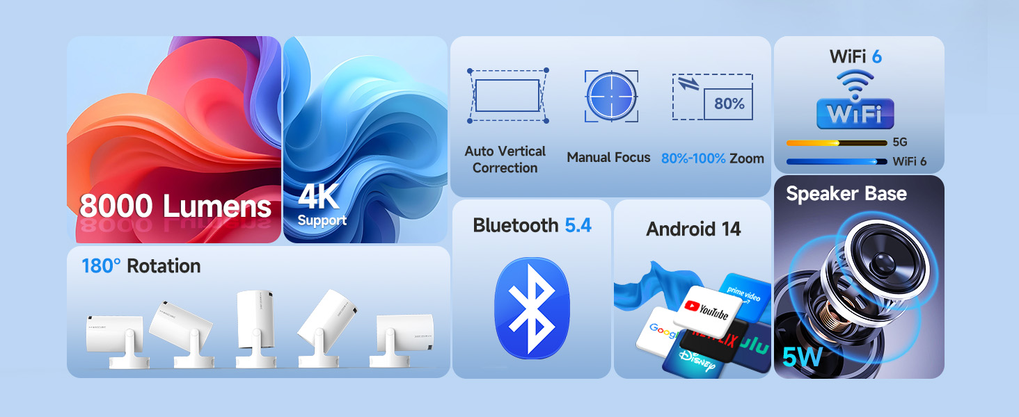 4k projector portable projector