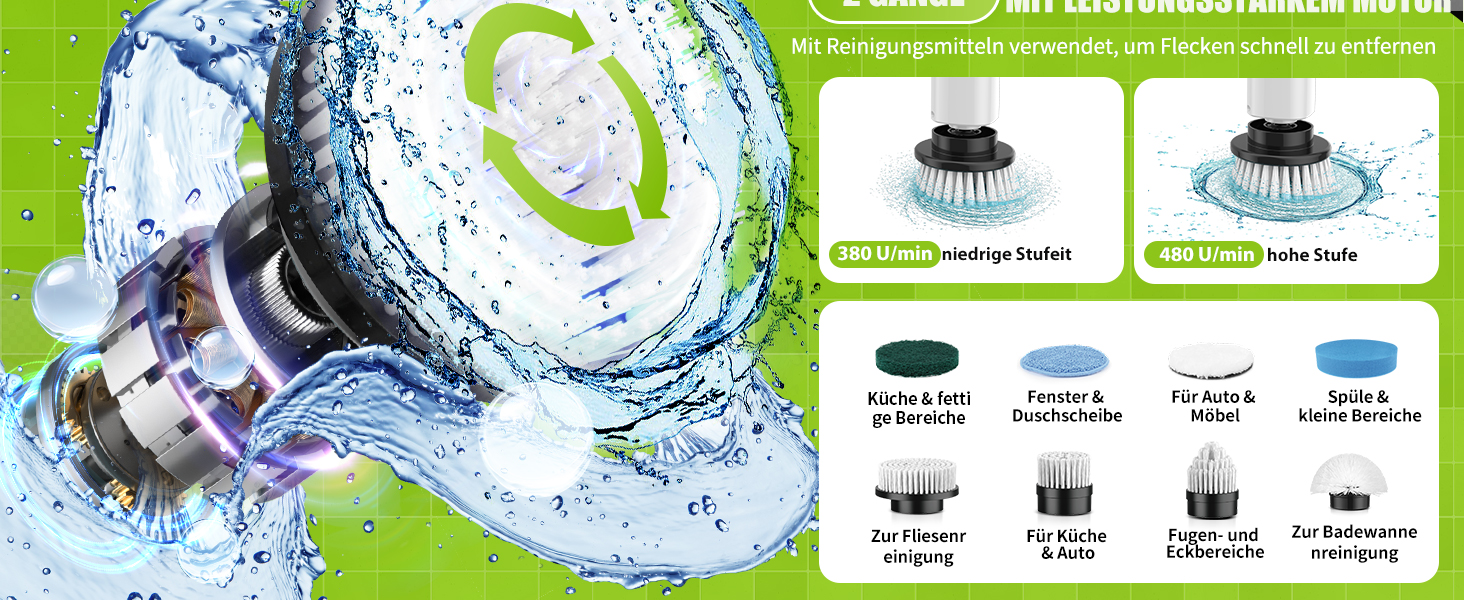 Reihe von technischen Abbildungen mit schrittweisen Montage- oder Installationsanweisungen auf gr&uuml;nem Hintergrund.