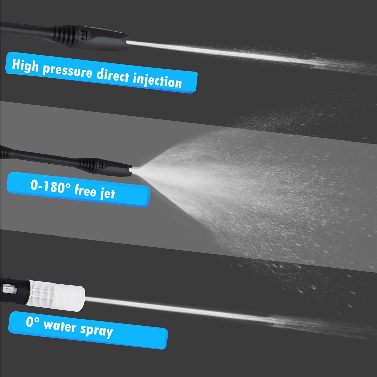 21V Cordless Pressure Washer | 435 PSI Portable Power Washer with 2 Batteries
