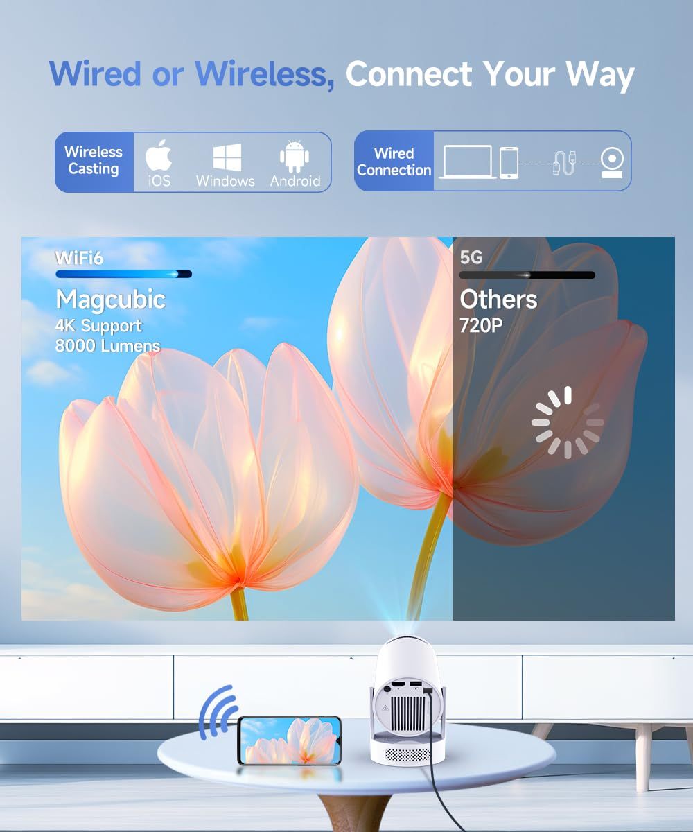 Mini Projector with WiFi 6 and Bluetooth 5.4, Portable Projector 4K Support