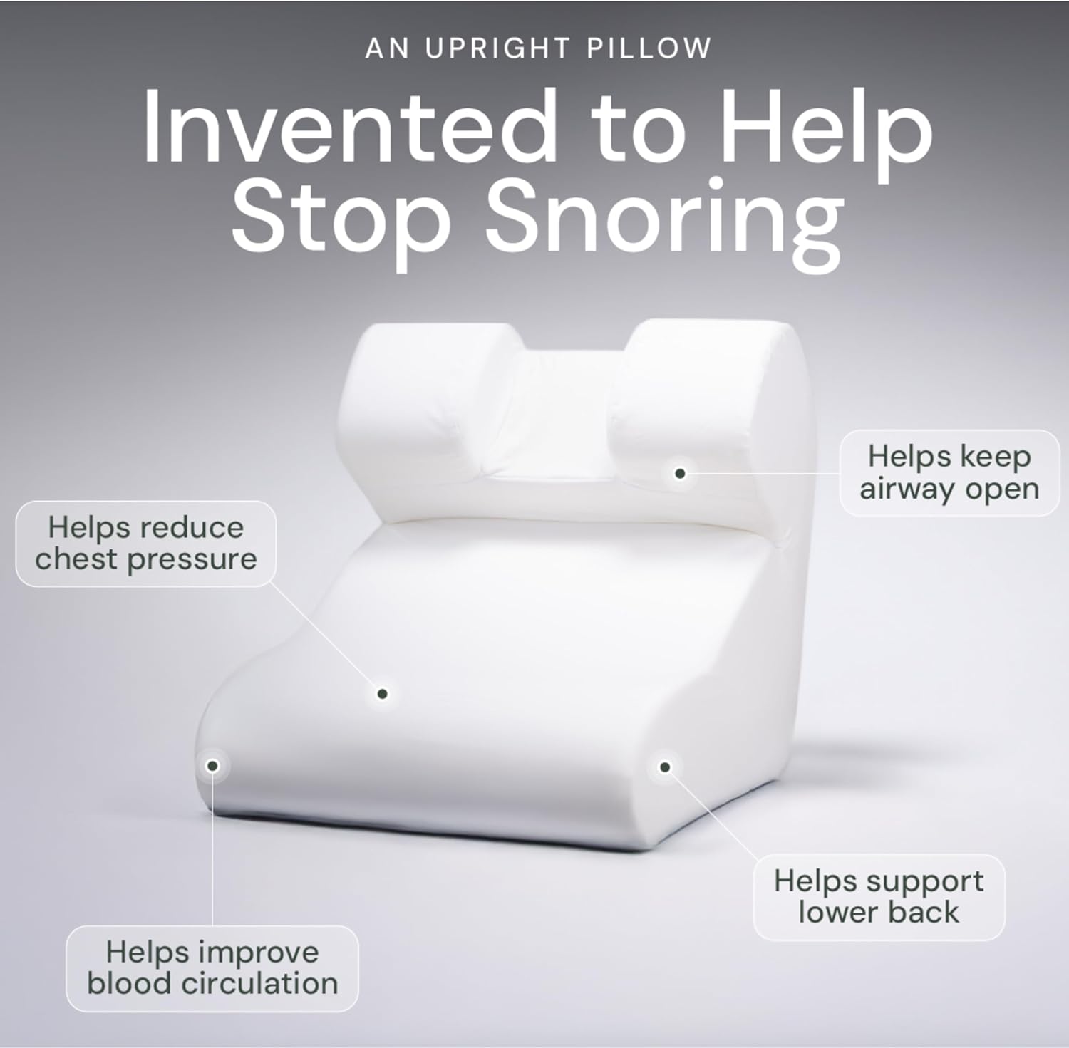 Snorinator Pillow. Upright Wedge Pillow for Snoring, Reflux, Post-Op, Vertigo, Wrinkle Reducer, Prego/Nursing As Seen on Shark Tank
