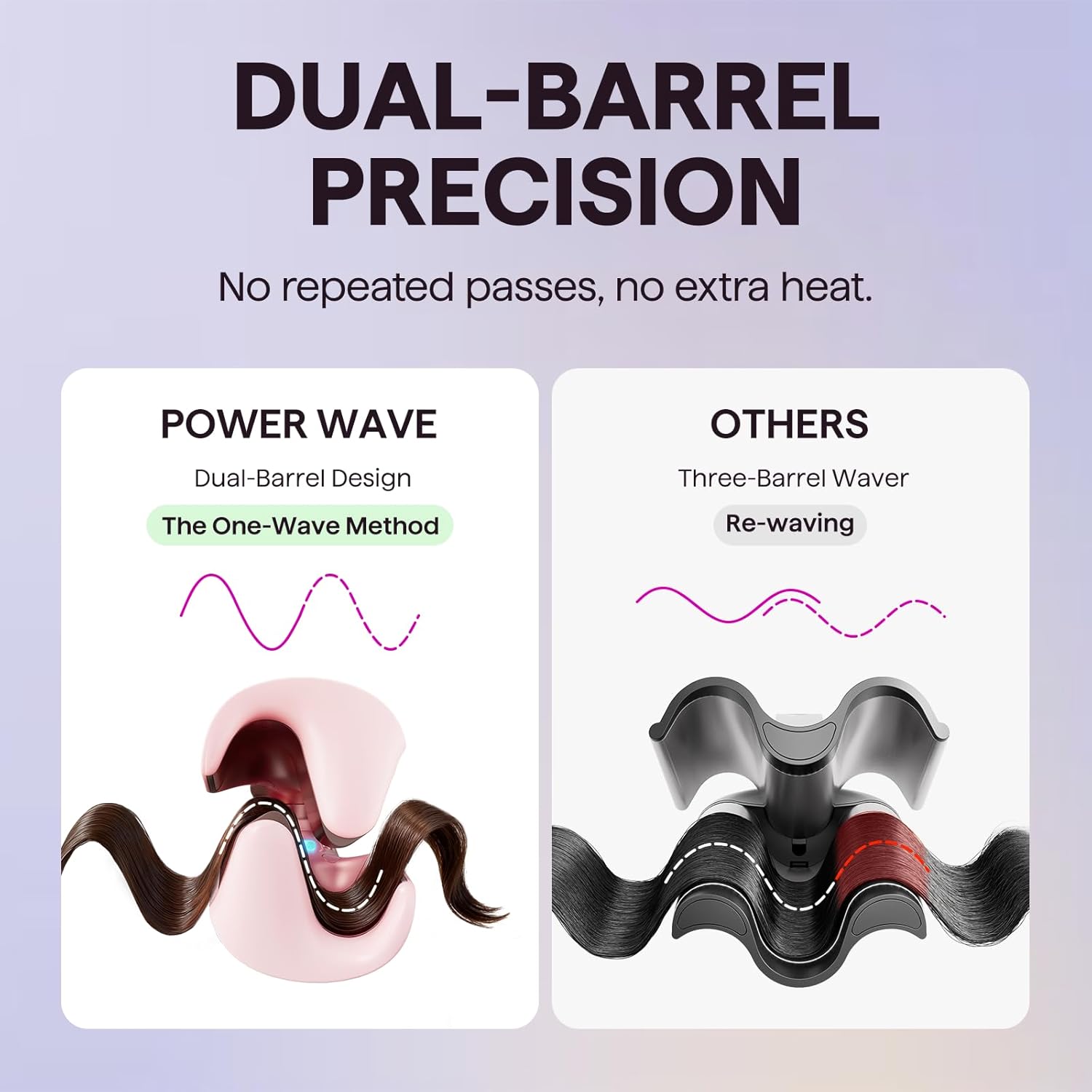 Power Wave: 35mm Deep Wave Hair Crimper for Instant Volume 🌊✨