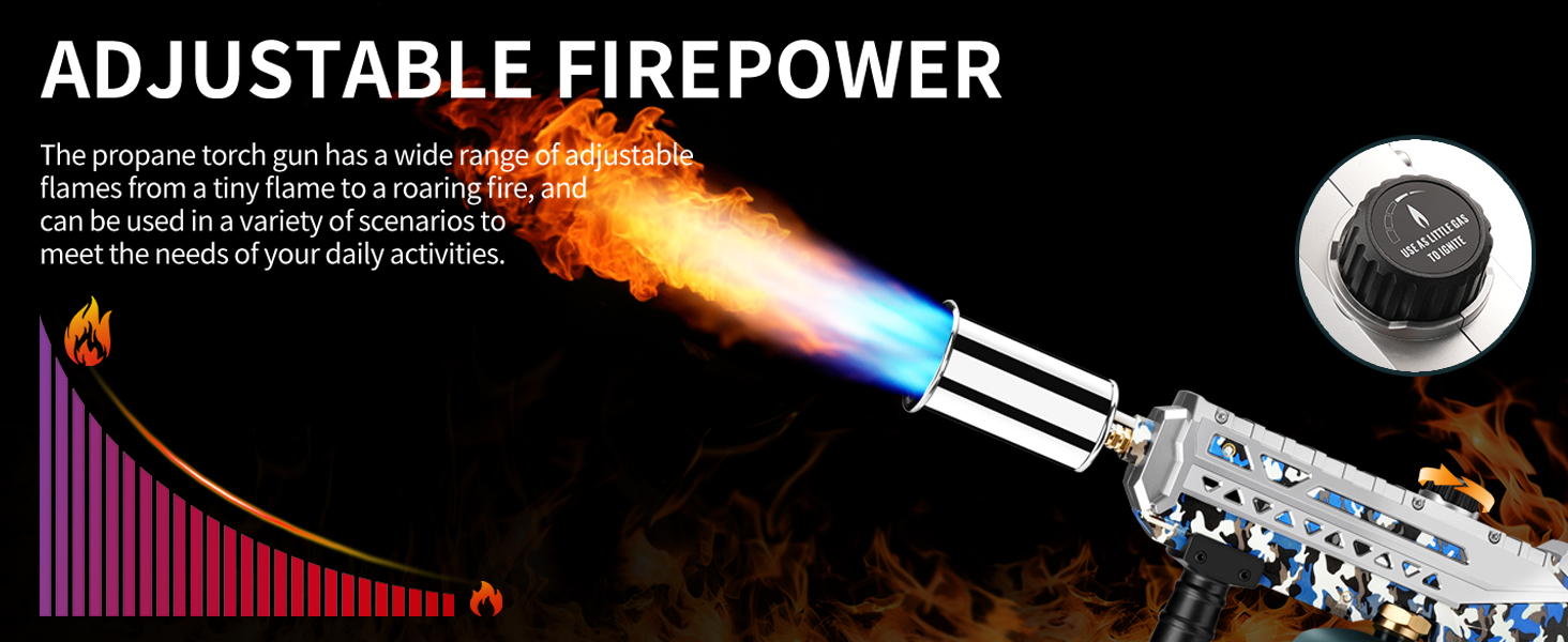 Food Torch