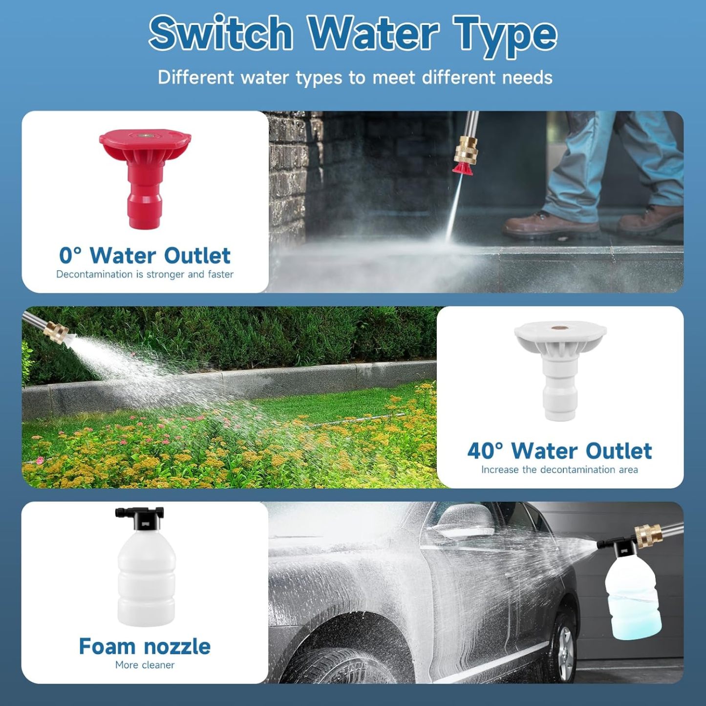 💥💥Final Day! Enjoy 50% OFF 💥 Cordless Pressure Washer Battery Powered