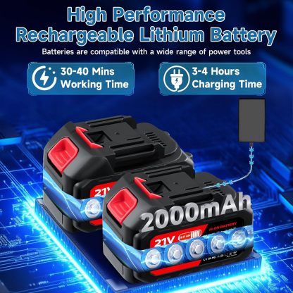 💥💥Final Day! Enjoy 50% OFF 💥 Cordless Pressure Washer Battery Powered