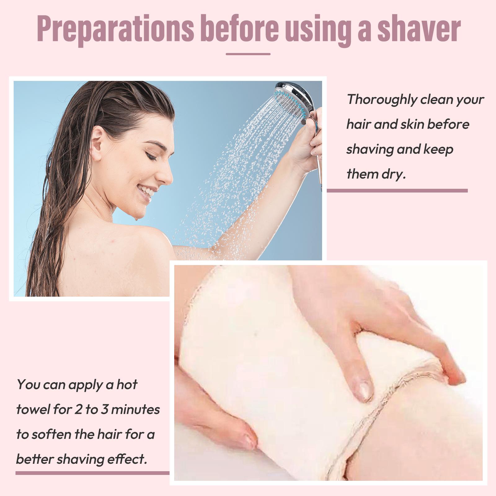 Usage Guide