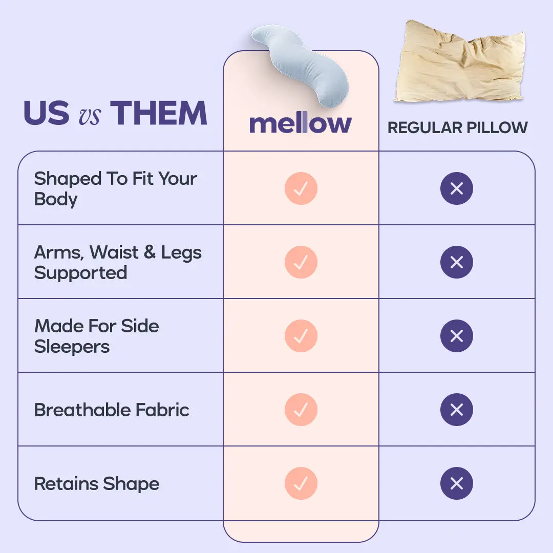 BodyAlign Full-Body Ergonomic Pillow | Cooling Support for Side Sleepers ☁️💤
