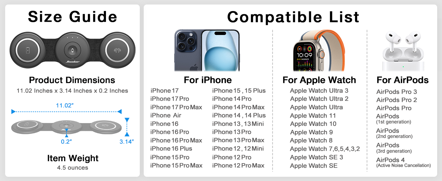 Compatible List