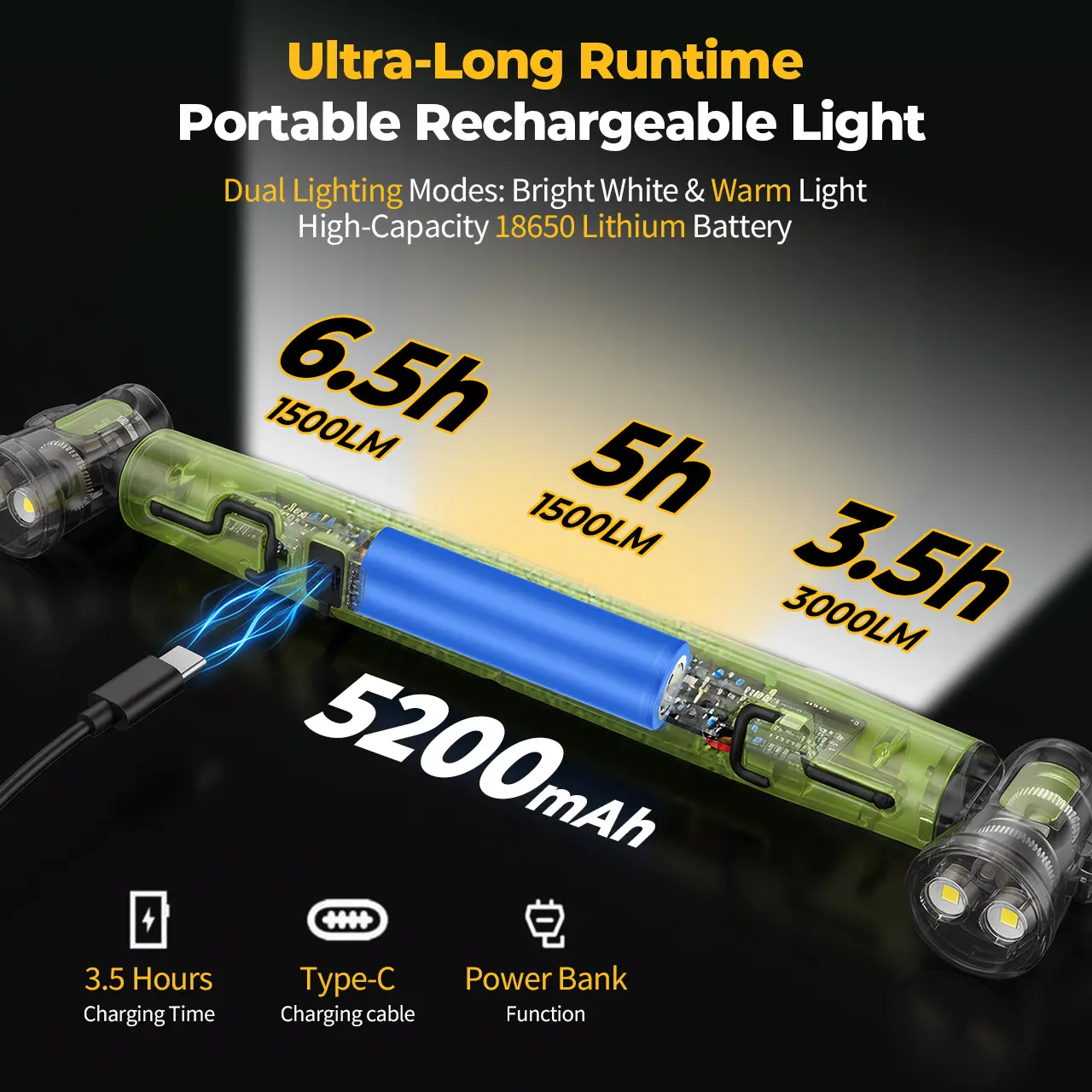 3000LM LED Under Hood Work Light Bar - Magnetic Rechargeable Car Repair Lamp 🚗💡