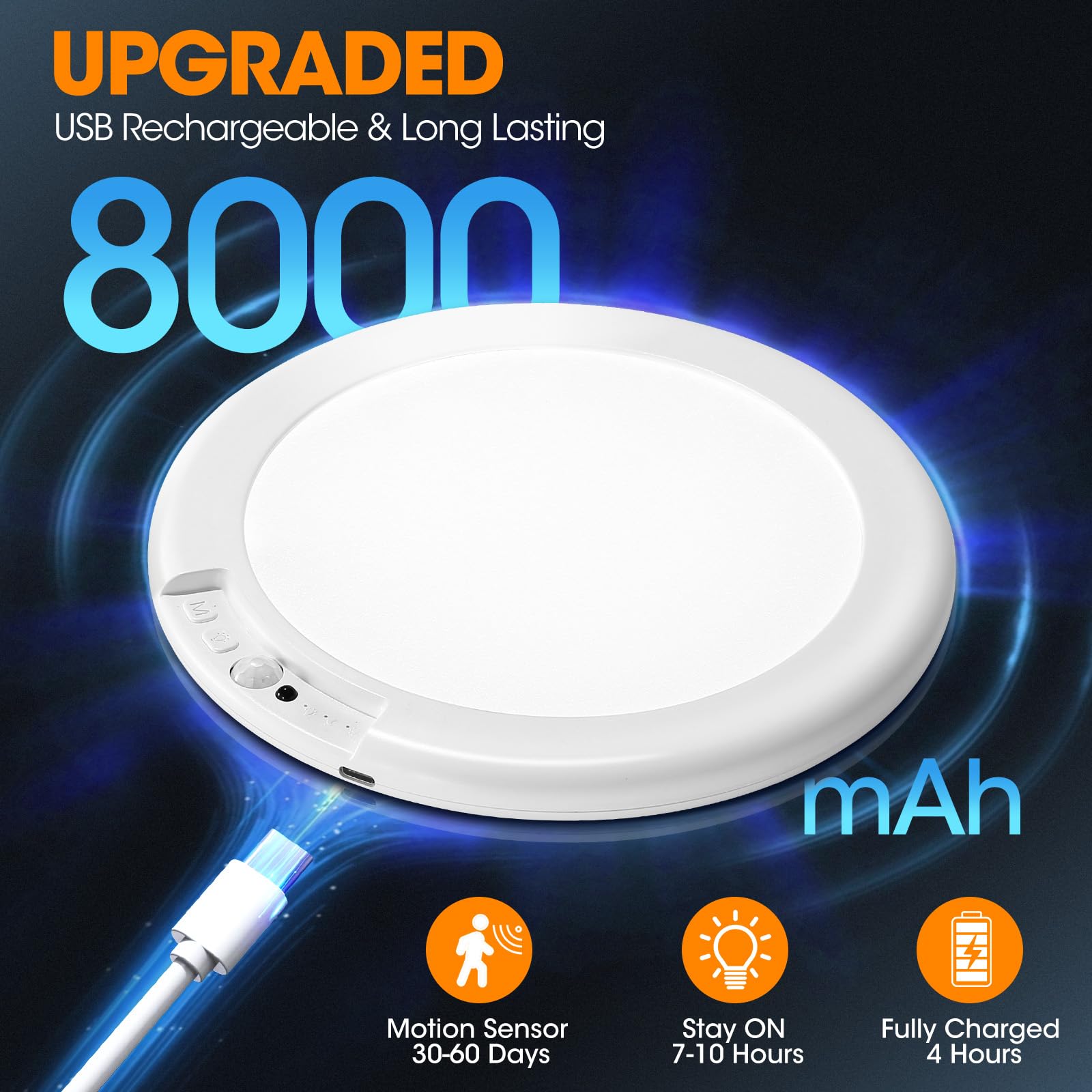 8000mAh Rechargeable Motion Sensor Ceiling Light | Magnetic Wireless Design 💡✨