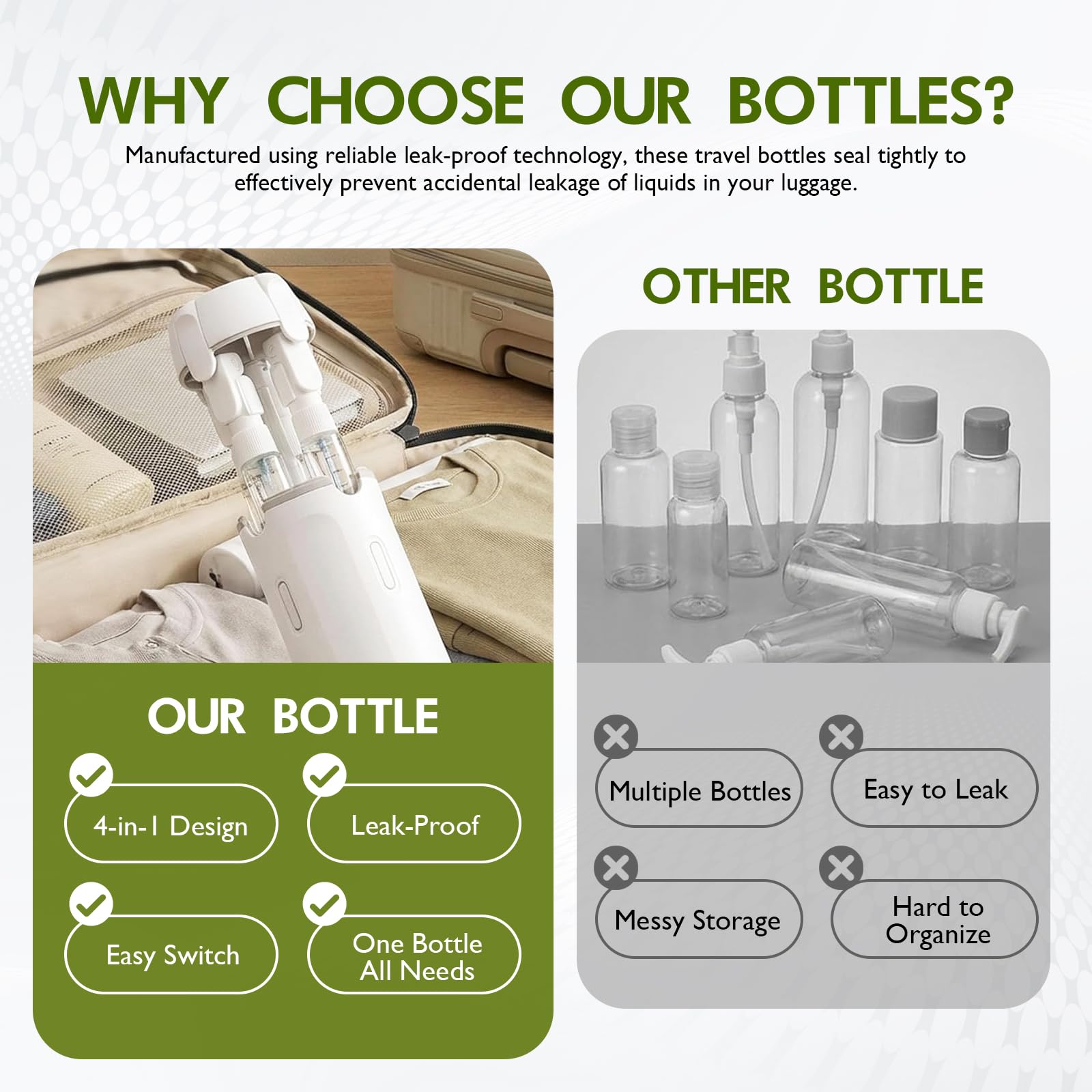 4-in-1 Leak-Proof Travel Dispenser | Compact Refillable Bottle Set ✈️🧴