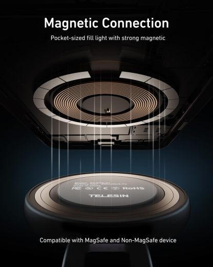 💥💥Final Day! Enjoy 50% OFF 💥 Magnetic Selfie Light