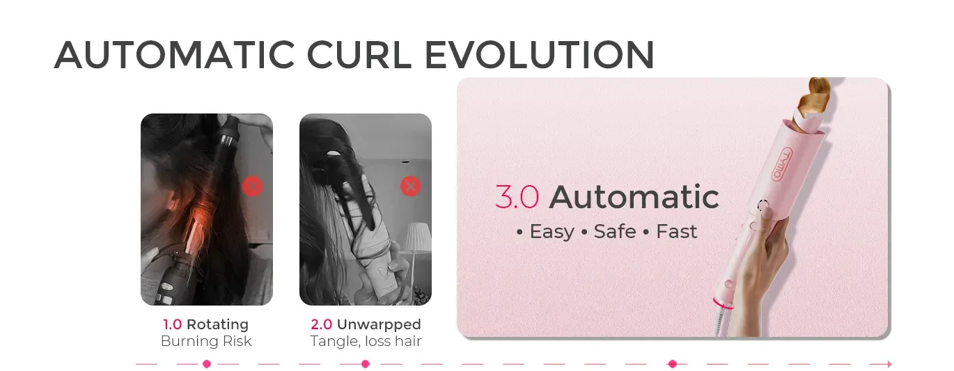 One Click Easy Curling