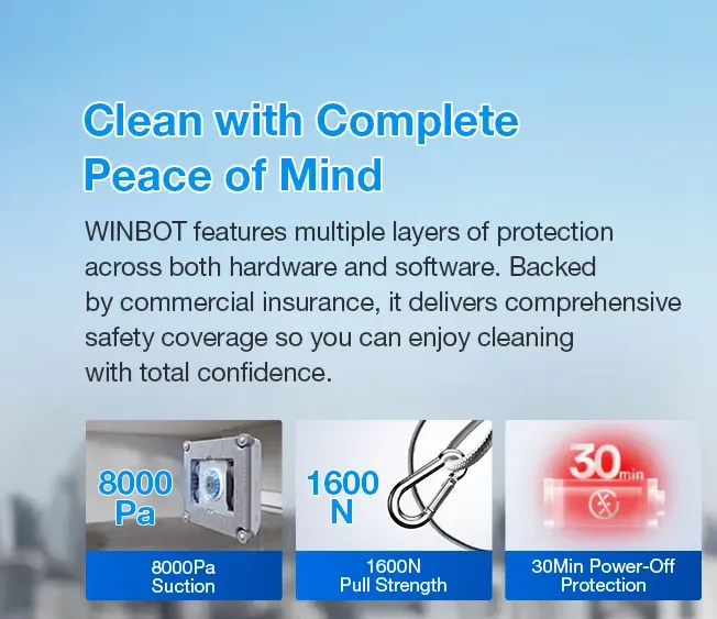 Safety Protection