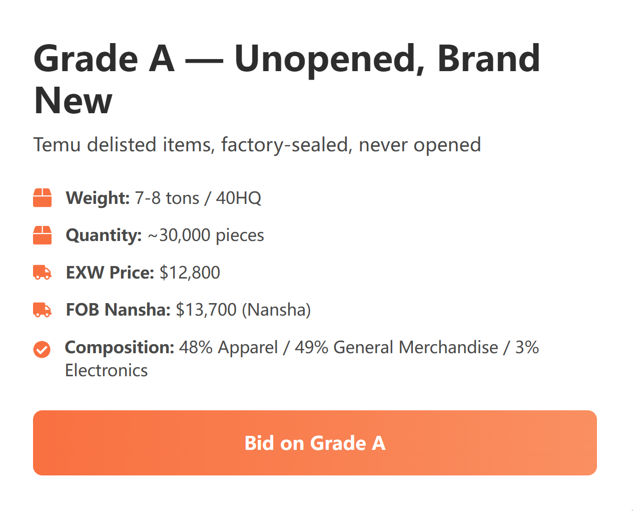 Temu Official Bonded Warehouse Containers | Grade A Off-Shelf & Grade B Returns | 40HQ Standard Size | Direct Auction Wholesale
