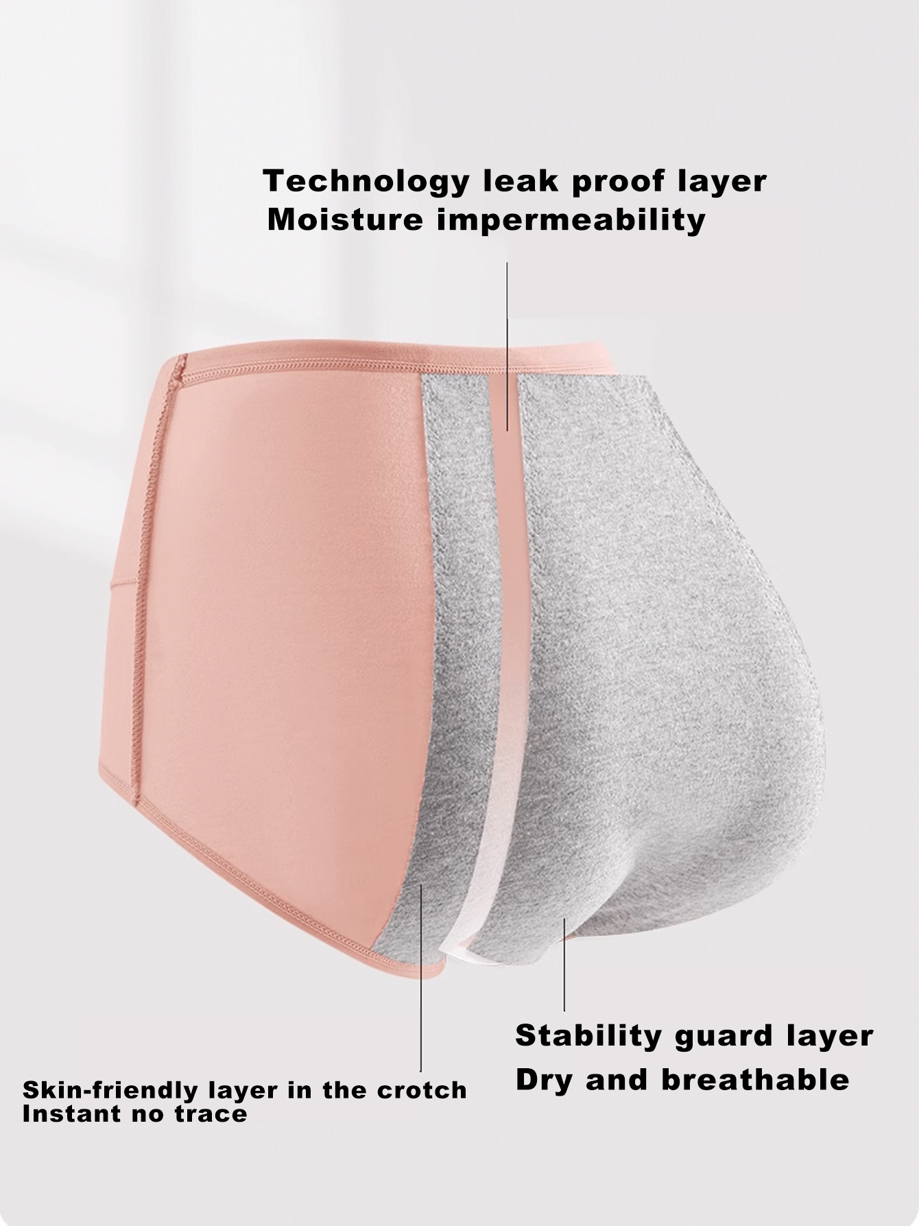 6 Sets Of Women's Menstrual Underwear Tidal Underwear Postpartum Teenage Menstrual Underwear Cotton Postpartum Easy To Clean Underwear