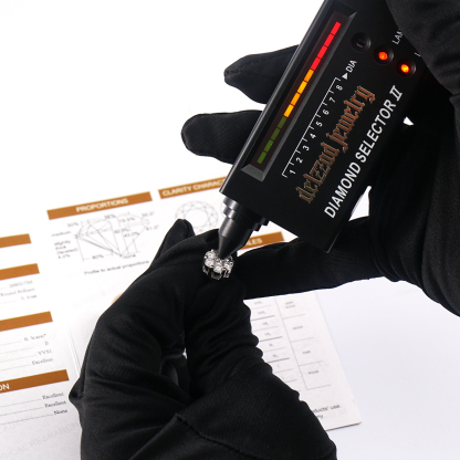 S925 Round Bling Cluster Earrings D Color Synthetic Moissanite UnisexStud Earrings