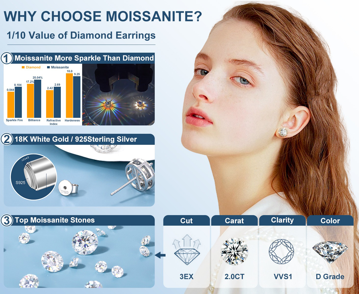 925S & VVS1 MOISSANITE HALO STUD EARRINGS