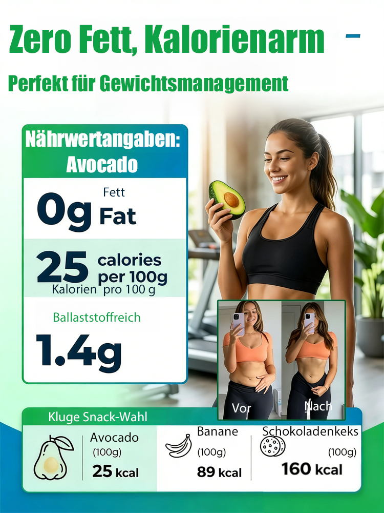 Revolutionäre Bio-Turbo-Avocado 🥑🇩🇪