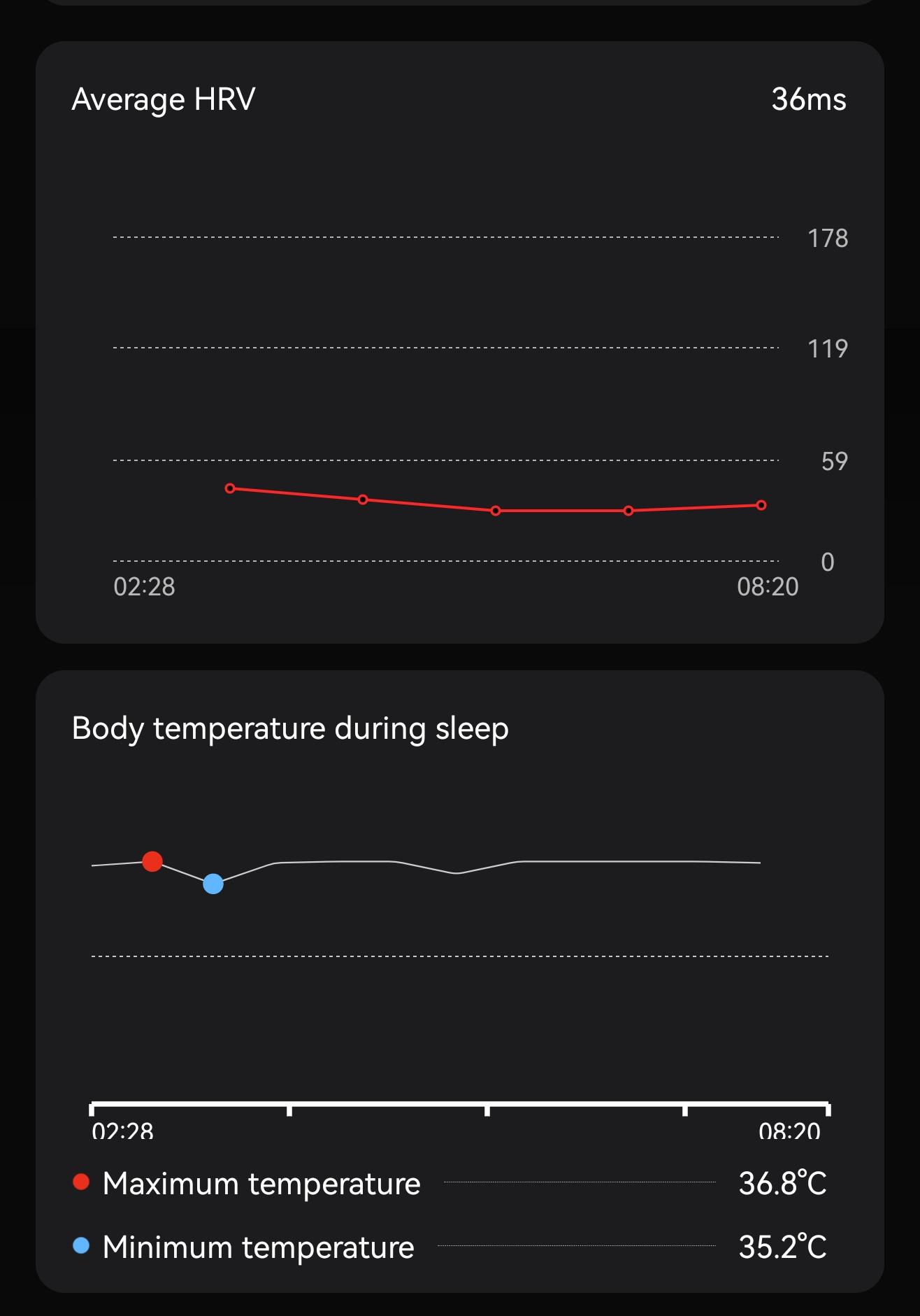 {"default":"SofiRing S10"}
