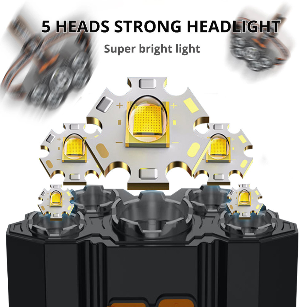 Hands-Free Powerful Illumination with 3 Lighting Modes for Outdoor Adventures and Work Safety