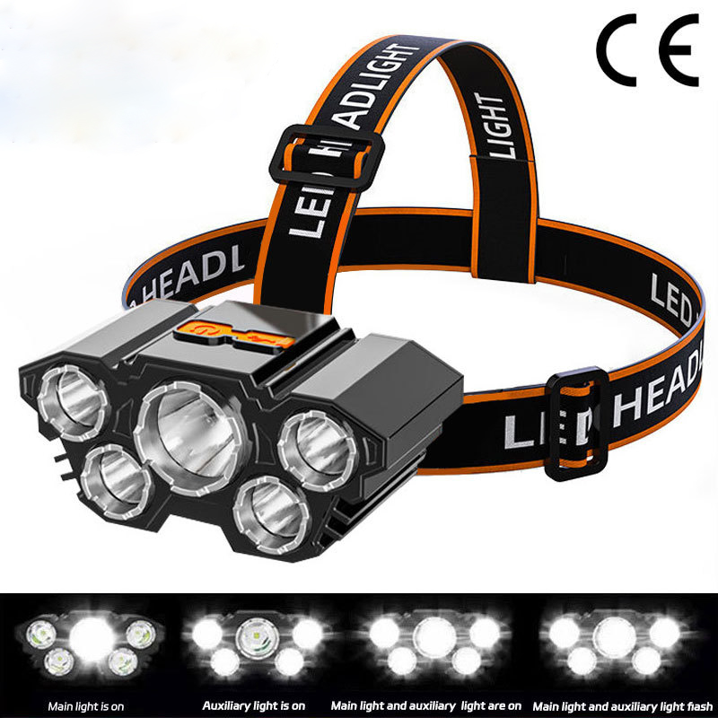 Hands-Free Powerful Illumination with 3 Lighting Modes for Outdoor Adventures and Work Safety