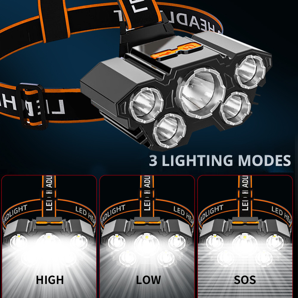 Hands-Free Powerful Illumination with 3 Lighting Modes for Outdoor Adventures and Work Safety