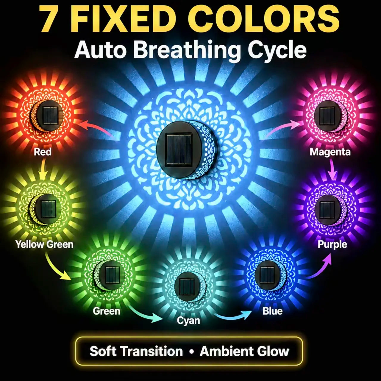 📢50%OFF📢Seven-Color Changing Solar Mandala Projection Wall Light