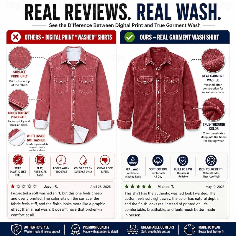 SoftFade Men's Western Shirt - Faded Button-Up Casual