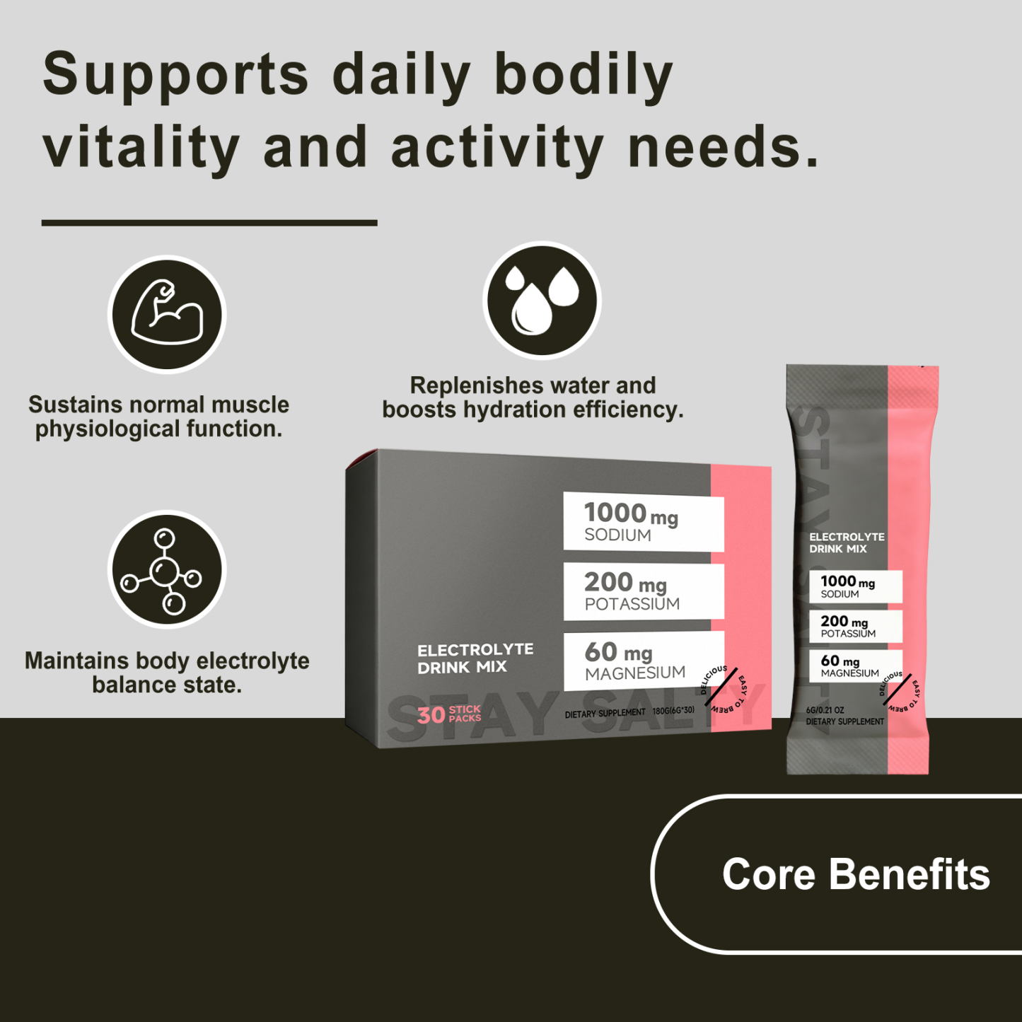 Oral Electrolyte Energy Powder | Fast Hydration & Energy Boost | Portable & Easy to Mix