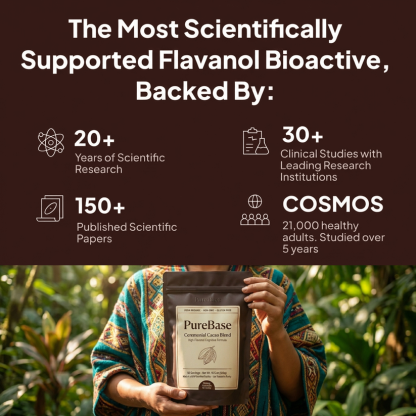 High-Flavanol Ceremonial Cacao