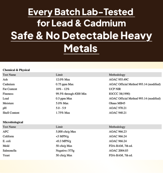 High-Flavanol Ceremonial Cacao