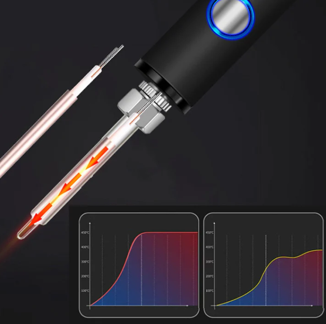 Portable Digital Display Soldering Iron Kit