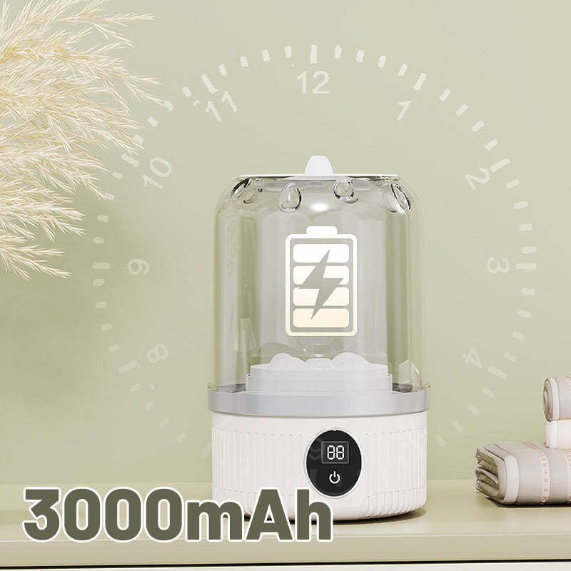  Wireless Mini Washing Machine for Underwear: Deep Cleaning + Bacteria Reduction – Safer than Hand Washing!