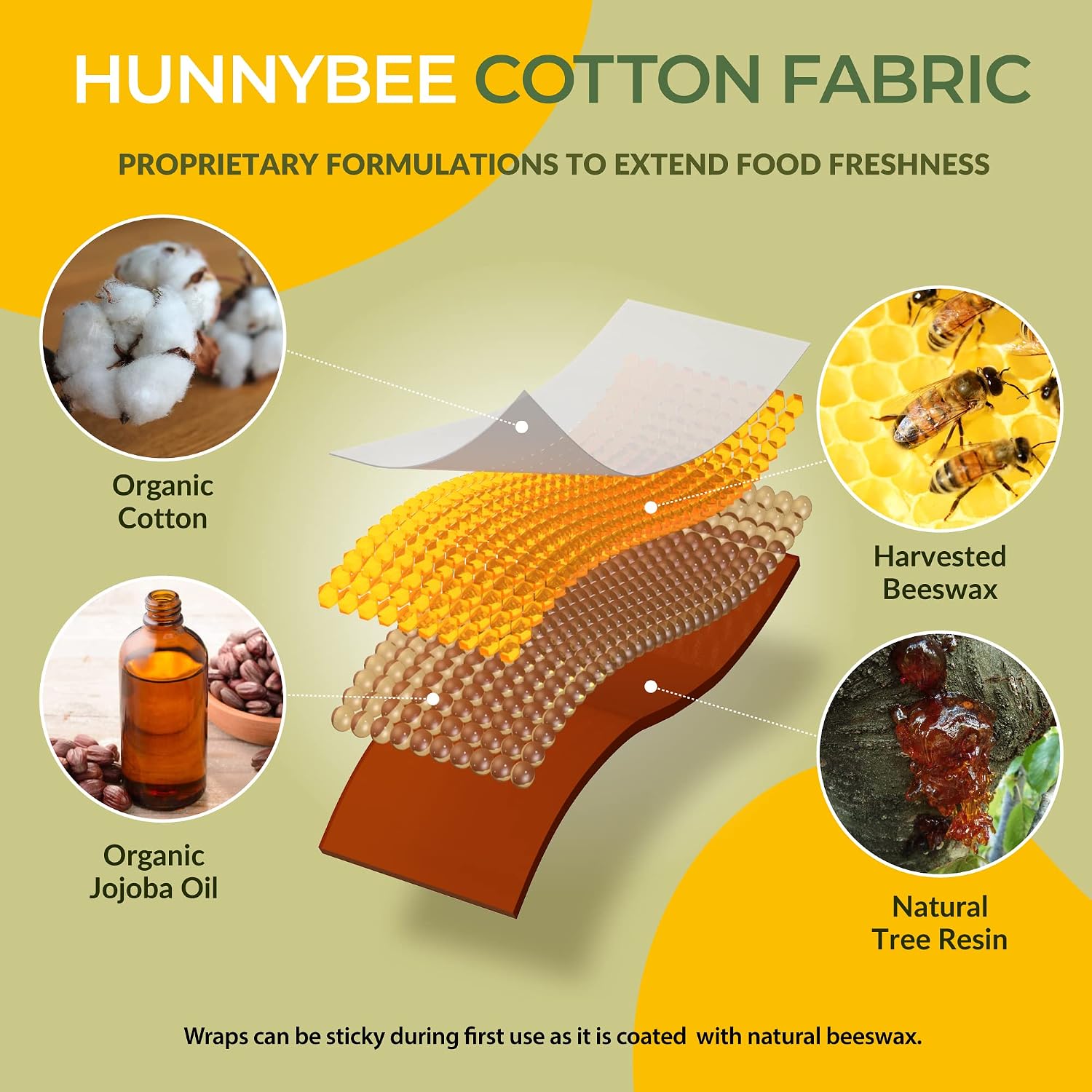 Beeswax Food Wrap – Natural Food Fresh Keeping Wrapping Paper