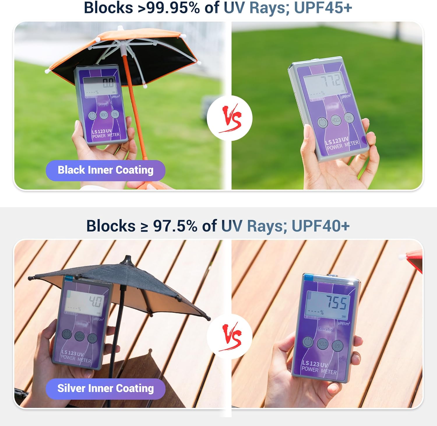 Magnetic telescopic phone holder umbrella